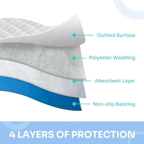 4-Layer Ultra Soft Quilted Bed Pads 18 x 24 3 Pack