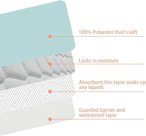 Washable Reusable Incontinence Bed Pad with 8 Handles