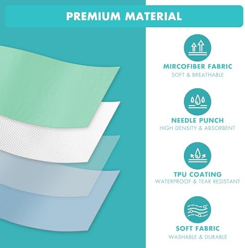 Bunlitent Washable Underpads 36 x 38 4 Pack