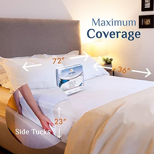 Idyll Nights Reusable Incontinence Bed Pad - Large 36x72 Waterproof Coverage