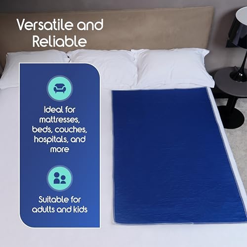 Inspire Waterproof Mattress Protector 2 Pack - Dark Blue for Stain Hiding