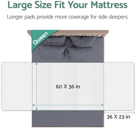CoolShields Waterproof Bed Pads Queen 60 x 36 Reusable