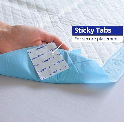 Medokare Bed Pads - 20pcs 90x90cm Disposable Incontinence Underpads 1