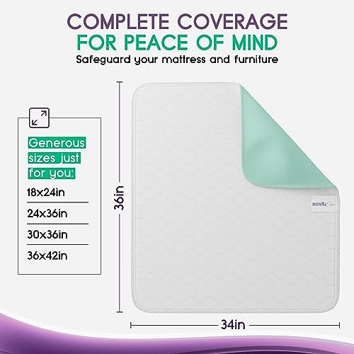 Royal Care Incontinence Bed Pads - 4 Pack 34x36 Reusable Waterproof