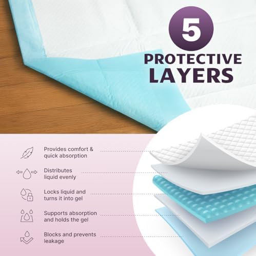 50-Pack Ultra Absorbent Underpads 32x36 Incontinence Pads