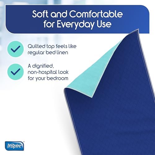 Inspire Waterproof Washable Mattress Pad for Incontinence