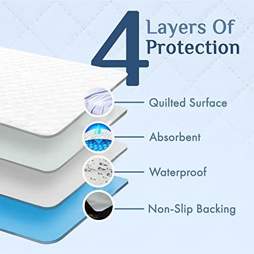 Idyll Nights Reusable Incontinence Bed Pad - Large 36x72 Waterproof Coverage
