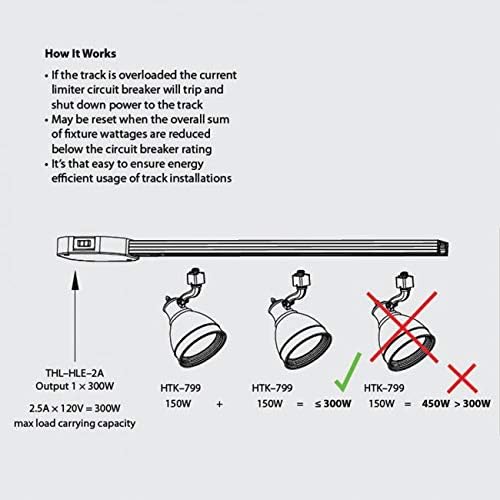 WAC Lighting THL-RIGHT-1-2A-WT Track Current Limiter