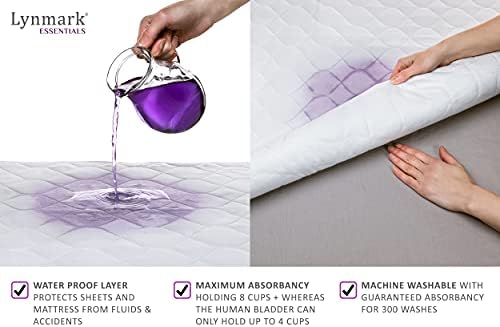 Lynmark Washable Bed Pads - Non-Slip Waterproof Incontinence Protector 2 Pack
