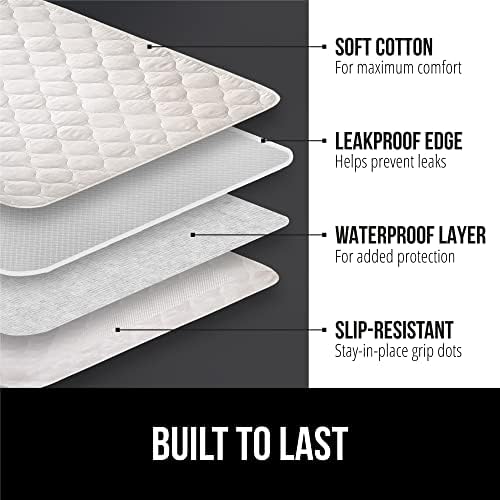 GORILLA GRIP Washable Underpads for Adults and Kids