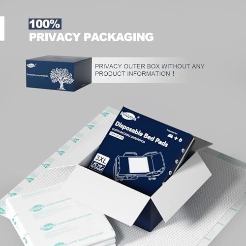 MILDPLUS Heavy Duty Underpads 40X40 Super Size 20 Count Discreet Packaging