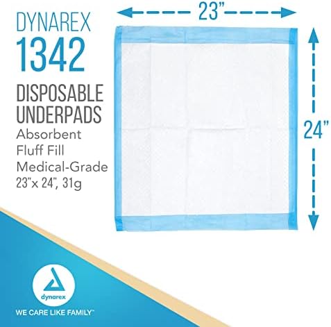Dynarex Disposable Underpads 23x24 1 Case of 200