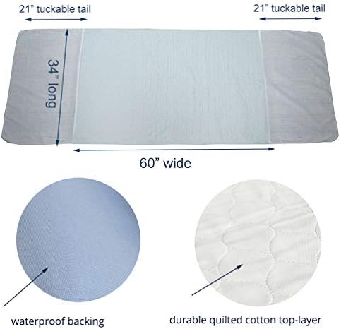 Careboree Pack of 2 Reusable Cotton Underpads with 21 Wings