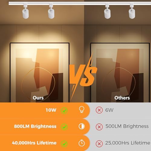 VANoopee 10W Dimmable LED Track Light Heads Pack of 8