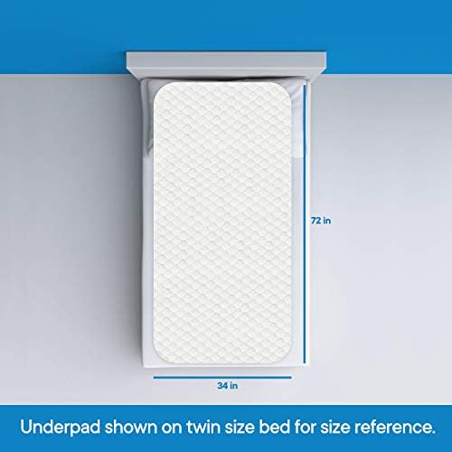 RMS Ultra Soft 4-Layer Reusable Incontinence Bed Pad - 34X72