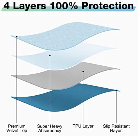 SOLOSHINE Washable Waterproof Bed Pads 34x52 2 Pack