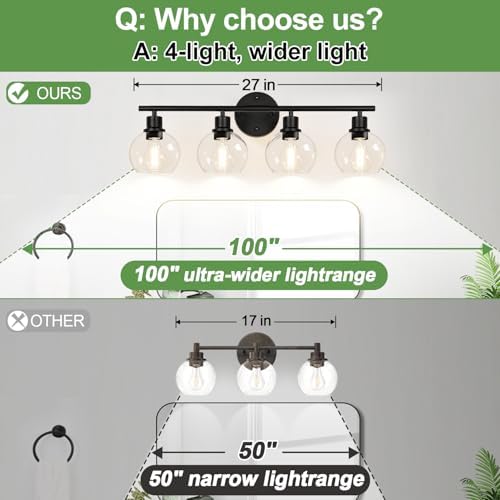 Indoi 4-Light Bathroom Vanity Light Fixture Black