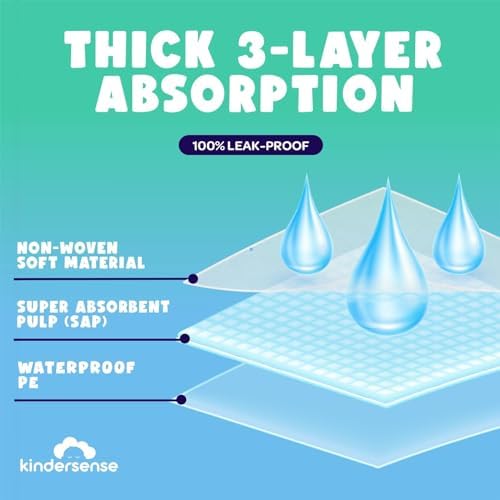 KinderSense Ultra Absorbent Bed Pads - 31 x 335 40 Count