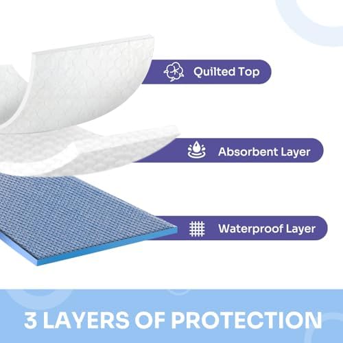 Conkote Heavy Absorbency Bed Pad 4 Pack Waterproof Reusable Incontinence Underpads