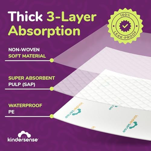 KinderSense Ultra Absorbent Bed Pads 36 x 30 In - Leakproof Discreet