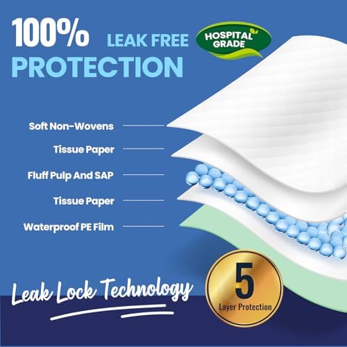 AOZITA 50-Pack Heavy Duty Disposable Underpads 30 x 36