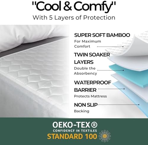 Hygge Sheets Reusable Bed Pads - King Size 100 Waterproof Bamboo Rayon