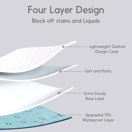 QATAN Queen Mattress Protector Waterproof for Incontinence