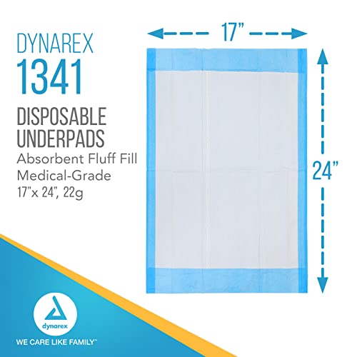 Dynarex Disposable UnderPad 17 x 24 22g 100 Count