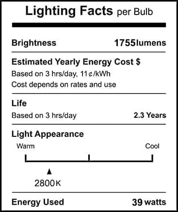 Jaenmsa PAR20 39W Dimmable Halogen Bulbs 6 Pcs