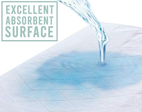 AbsorbEase XL Reusable Underpads 36x54 3 Pack 1