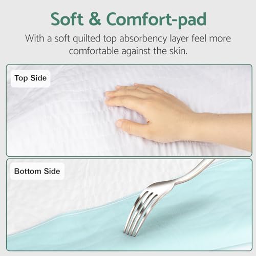 CoolShields Waterproof Bed Pads Queen 60 x 36 Reusable