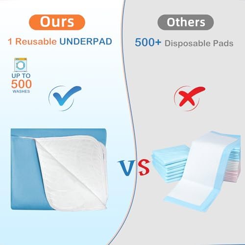 BoxLuote Washable Underpads Reusable for Kids Adults and Pets
