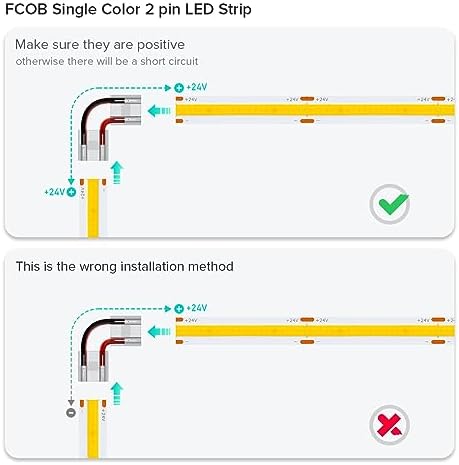 BTF-LIGHTING 50PCS 2pin 8mm Transparent FCOB COB Connector Kit