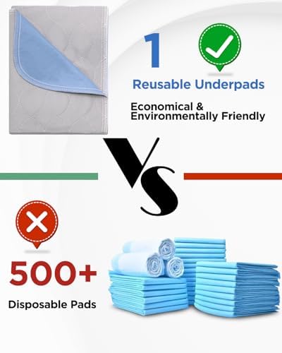 Brosive Reusable Bed Pads 36 x 72 2 Pack Grey