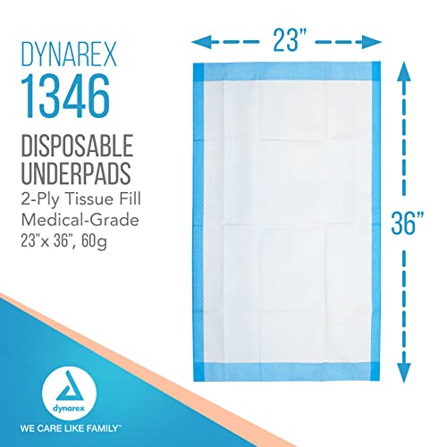 Dynarex 1346 Disposable UnderPad 23 x 36 60g Pack of 150