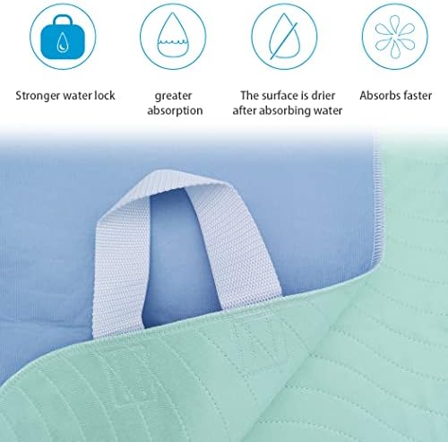 2 Pack Reusable Incontinence Bed Pads with Handles 36x34 Inch