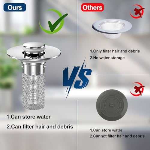Bathroom Sink Stopper Hair Catcher with Pop Up Mechanism 1Pcs Universal Replacement