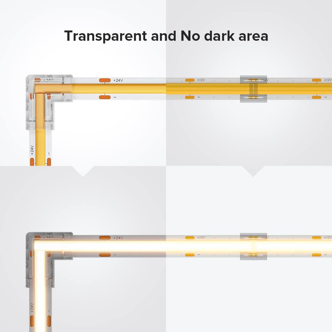 BTF-LIGHTING 50PCS 2pin 8mm Transparent FCOB COB Connector Kit