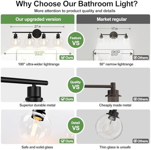 Indoi 4-Light Bathroom Vanity Light Fixture Black