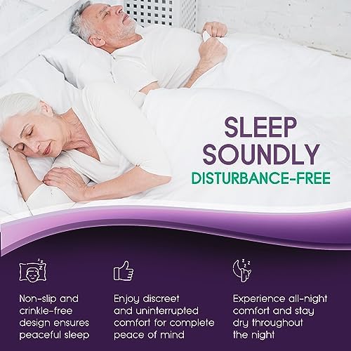 Royal Care Incontinence Bed Pads 4 Pack 24x36 Reusable