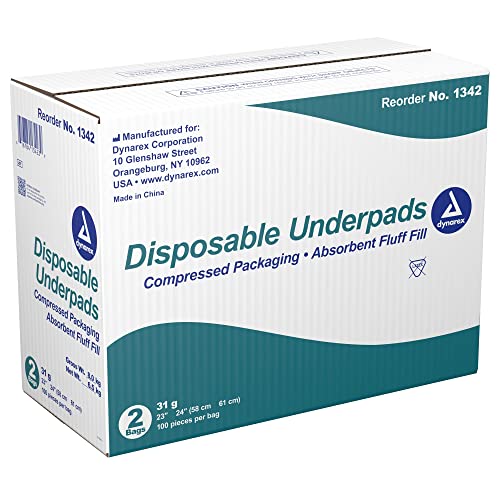 Dynarex Disposable Underpads 23x24 1 Case of 200 1