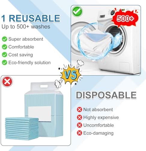OUTCREATOR Washable Bed Pads 34x56 Pack of 2 1