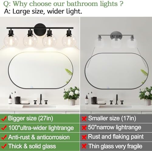 Indoi 4-Light Bathroom Vanity Light Fixture Black