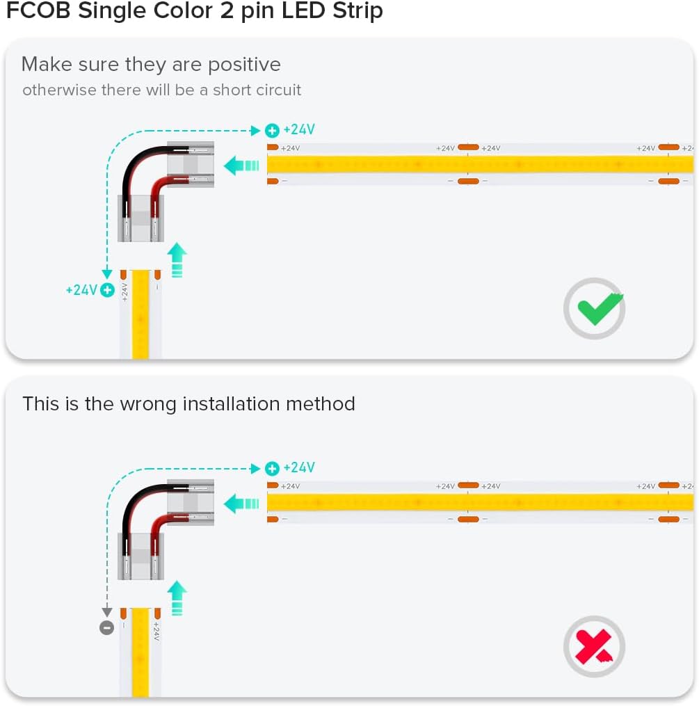 BTF-LIGHTING 50PCS 2pin 8mm Transparent FCOB COB Connector Kit
