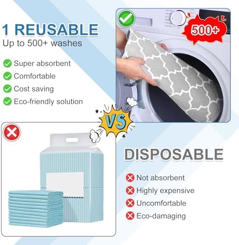 OUTCREATOR Washable Bed Pads 34 x 56 Pack of 2