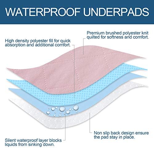 Moonsea Waterproof Bed Pads 2 Pack Reusable for Incontinence
