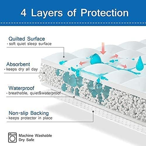 Coldwind Incontinence Bed Pads 34 x 52 Reusable