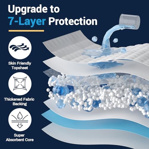 AAY Disposable Bed Pads 30X36 100pcs Tear-Resistant Incontinence Pads
