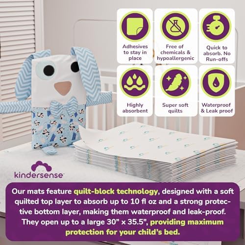 KinderSense Ultra Absorbent Bed Pads 36 x 30 In - Leakproof Discreet