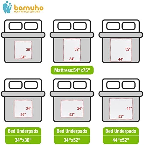 Bamuho 4-Layer Waterproof Bed Pads Washable